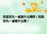和梁非凡一桌是什么梗?。ê土悍欠惨蛔朗鞘裁垂＃? /></span></a>
                        <h2><a href=