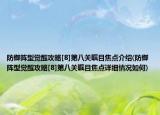 防御陣型覺醒攻略[8]第八關(guān)矚目焦點(diǎn)介紹(防御陣型覺醒攻略[8]第八關(guān)矚目焦點(diǎn)詳細(xì)情況如何)