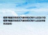 暗黑3國服冒險模式與劇情模式有什么區(qū)別介紹(暗黑3國服冒險模式與劇情模式有什么區(qū)別詳細(xì)情況如何)