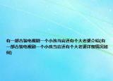 有一部古裝電視劇一個(gè)小孩當(dāng)官還有個(gè)大老婆介紹(有一部古裝電視劇一個(gè)小孩當(dāng)官還有個(gè)大老婆詳細(xì)情況如何)