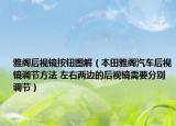 雅閣后視鏡按鈕圖解（本田雅閣汽車后視鏡調(diào)節(jié)方法 左右兩邊的后視鏡需要分別調(diào)節(jié)）