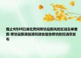 佩里布林頓