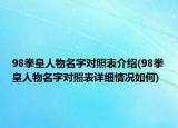 98拳皇人物名字對照表介紹(98拳皇人物名字對照表詳細(xì)情況如何)