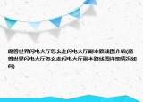 魔獸世界閃電大廳怎么走閃電大廳副本路線圖介紹(魔獸世界閃電大廳怎么走閃電大廳副本路線圖詳細(xì)情況如何)