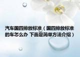 汽車國四排放標(biāo)準(zhǔn)（國四排放標(biāo)準(zhǔn)的車怎么辦 下面是簡單方法介紹）