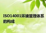 ISO14001環(huán)境管理體系的構成