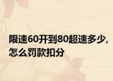 限速60開到80超速多少,怎么罰款扣分