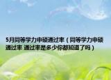 5月同等學(xué)力申碩通過率（同等學(xué)力申碩通過率 通過率是多少你都知道了嗎）