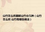 山竹怎么吃圖解山竹分幾種（山竹怎么吃 山竹有哪些做法）