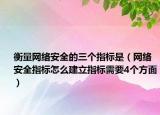 衡量網(wǎng)絡(luò)安全的三個(gè)指標(biāo)是（網(wǎng)絡(luò)安全指標(biāo)怎么建立指標(biāo)需要4個(gè)方面）