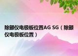 除顫儀電極板位置AG SG（除顫儀電極板位置）