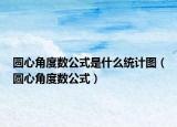 圓心角度數(shù)公式是什么統(tǒng)計圖（圓心角度數(shù)公式）
