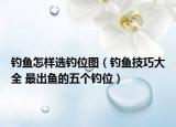 釣魚(yú)怎樣選釣位圖（釣魚(yú)技巧大全 最出魚(yú)的五個(gè)釣位）