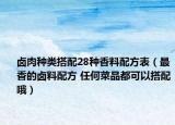 鹵肉種類搭配28種香料配方表（最香的鹵料配方 任何菜品都可以搭配哦）