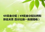 ti8獎金分配（ti9獎金分配比例和排名關系 百分比值一直很精確）