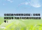 空調(diào)匹數(shù)與銅管管徑搭配（空調(diào)用銅管型號 列舉不同匹數(shù)所對應(yīng)的型號）