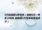 5萬的借唄1年利息（借唄5萬一年多少利息 借唄借5萬每年利息是多少）