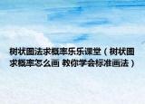 樹狀圖法求概率樂樂課堂（樹狀圖求概率怎么畫 教你學(xué)會標(biāo)準(zhǔn)畫法）