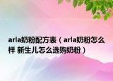 arla奶粉配方表（arla奶粉怎么樣 新生兒怎么選購奶粉）