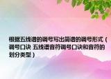 根據(jù)五線譜的調(diào)號寫出簡譜的調(diào)號形式（調(diào)號口訣 五線譜音符調(diào)號口訣和音符的劃分類型）