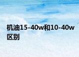 機(jī)油15-40w和10-40w區(qū)別