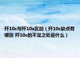 殲10c與殲10a區(qū)別（殲10c缺點(diǎn)有哪些 殲10c的不足之處是什么）