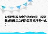 如何理解股市中的區(qū)間放量（股票曲線和放量之間的關(guān)系 意味著什么）