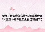 紫微斗數(shù)命盤怎么看?應(yīng)該先看什么?（紫微斗數(shù)命盤怎么看 方法如下）