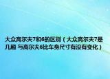 大眾高爾夫7和6的區(qū)別（大眾高爾夫7是幾廂 與高爾夫6比車身尺寸有沒有變化）