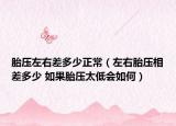 胎壓左右差多少正常（左右胎壓相差多少 如果胎壓太低會如何）