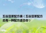 五谷豆?jié){配方表（五谷豆?jié){配方 總有一種配方適合你）