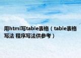 用html寫table表格（table表格寫法 程序?qū)懛ü﹨⒖迹? /></span></a>
                        <h2><a  title=