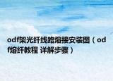 odf架光纖線路熔接安裝圖（odf熔纖教程 詳解步驟）