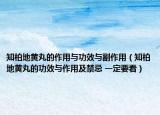 知柏地黃丸的作用與功效與副作用（知柏地黃丸的功效與作用及禁忌 一定要看）