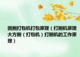 圓捆打包機(jī)打包原理（打捆機(jī)原理 大方捆（打包機(jī)）打捆機(jī)的工作原理）