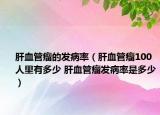 肝血管瘤的發(fā)病率（肝血管瘤100人里有多少 肝血管瘤發(fā)病率是多少）