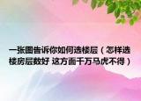 一張圖告訴你如何選樓層（怎樣選樓房層數(shù)好 這方面千萬馬虎不得）