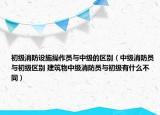 初級消防設施操作員與中級的區(qū)別（中級消防員與初級區(qū)別 建筑物中級消防員與初級有什么不同）