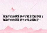 紅油羊肉的做法 具體步驟總結(jié)如下圖（紅油羊肉的做法 具體步驟總結(jié)如下）