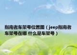 指南者車架號(hào)位置圖（jeep指南者車架號(hào)在哪 什么是車架號(hào)）