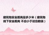 建筑物安全距離是多少米（建筑物線下安全距離 不應(yīng)小于這些數(shù)值）