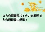 火力夯原理圖片（火力夯原理 火力夯原理是內燃機）