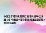中國(guó)至卡塔爾機(jī)票預(yù)訂量增長(zhǎng)超28倍詳細(xì)內(nèi)容 中國(guó)至卡塔爾機(jī)票預(yù)訂量增長(zhǎng)超28倍具體介紹