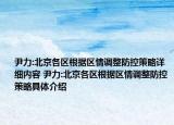尹力:北京各區(qū)根據(jù)區(qū)情調整防控策略詳細內容 尹力:北京各區(qū)根據(jù)區(qū)情調整防控策略具體介紹