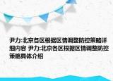 尹力:北京各區(qū)根據(jù)區(qū)情調整防控策略詳細內容 尹力:北京各區(qū)根據(jù)區(qū)情調整防控策略具體介紹