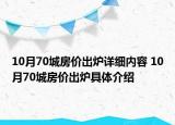 10月70城房價出爐詳細(xì)內(nèi)容 10月70城房價出爐具體介紹