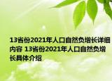 13省份2021年人口自然負增長詳細內(nèi)容 13省份2021年人口自然負增長具體介紹