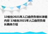 13省份2021年人口自然負增長詳細內(nèi)容 13省份2021年人口自然負增長具體介紹