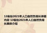 13省份2021年人口自然負增長詳細內(nèi)容 13省份2021年人口自然負增長具體介紹