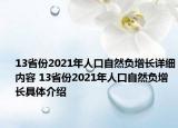 13省份2021年人口自然負增長詳細內(nèi)容 13省份2021年人口自然負增長具體介紹